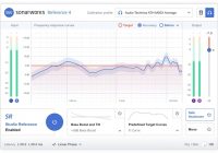 Sonarworks Reference 4 Studio Edition v4.3.5-V.R