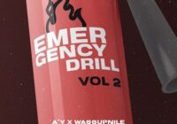 HRMNY Emergency Drill Vol.2 WAV MIDI