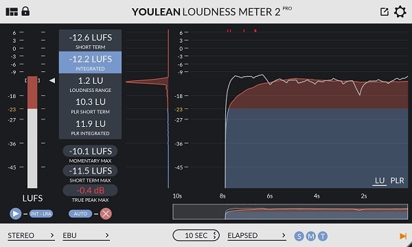 Youlean Loudness Meter Pro v2.4.0 VST2 VST3 AAX [WIN]