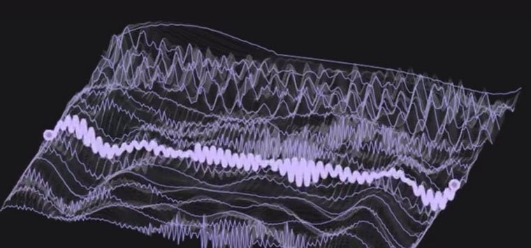 Music Protest Wavetable Creative Sound Design Tools TUTORIAL