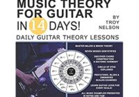 Master Music Theory for Guitar in 14 Days: Daily Guitar Theory Lessons PDF