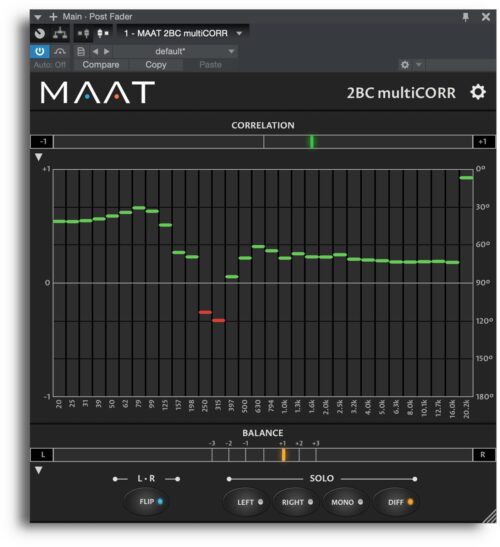 MAAT Digital 2BC multiCORR v2.2.4 WIN