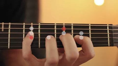Simplest Method for Guitar Improvisation TUTORIAL
