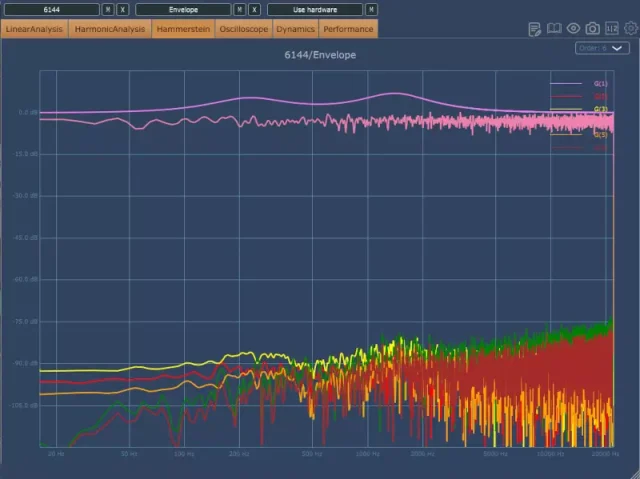 DDMF PluginDoctor v.2.2.0.4 [WIN]