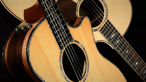 Best & Easy Acoustic Guitar Songs to Play at Parties TUTORIAL
