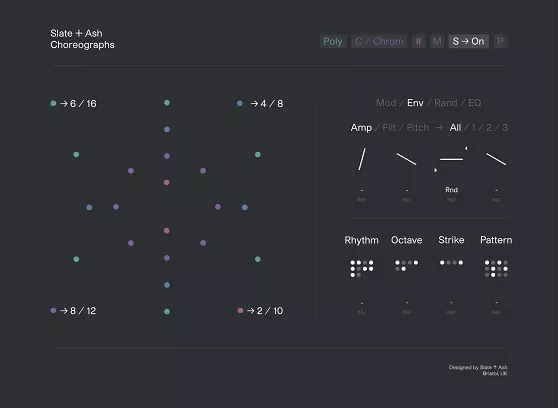 Slate & Ash Choreographs KONTAKT