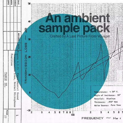 A Last Picture From Voyager Ambient Sample Pack WAV