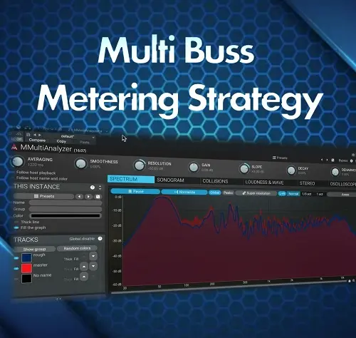MyMixLab Luca Pretolesi Multi Buss Metering Strategy TUTORIAL